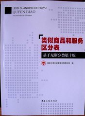 【重要提醒】商标分类表又新增了哪些内容？